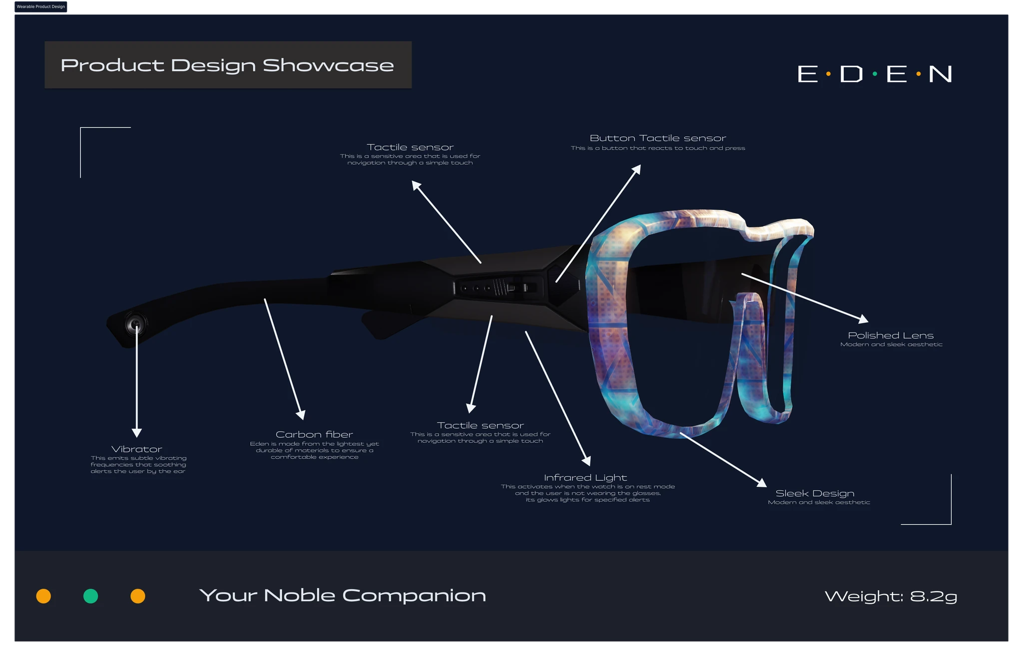 EDEN Smart Glasses